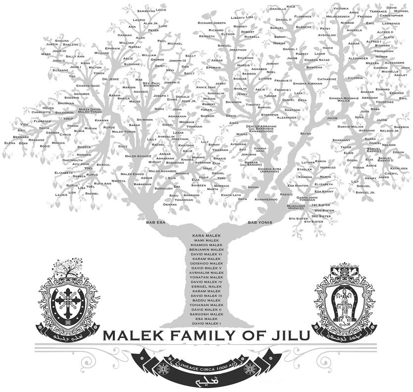 TheMalekFamilyTree